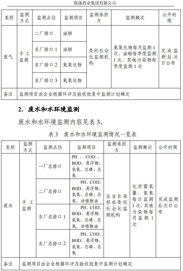 20200421110333_7210 bifa·必发(中国集团)唯一官方网站