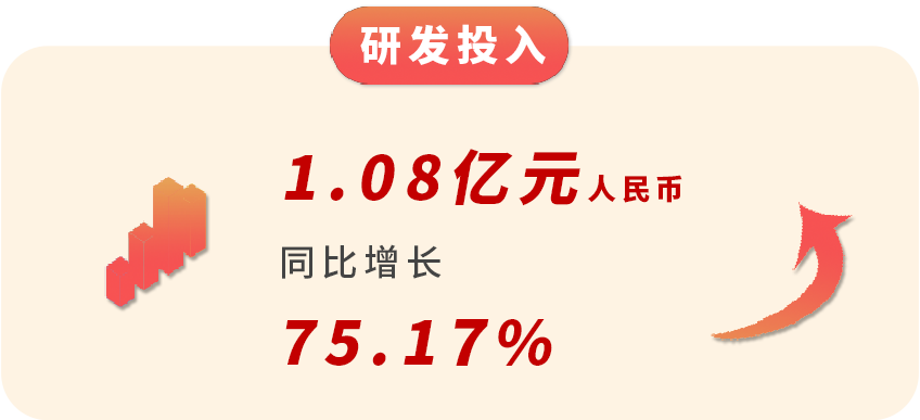 bifa·必发(中国集团)唯一官方网站