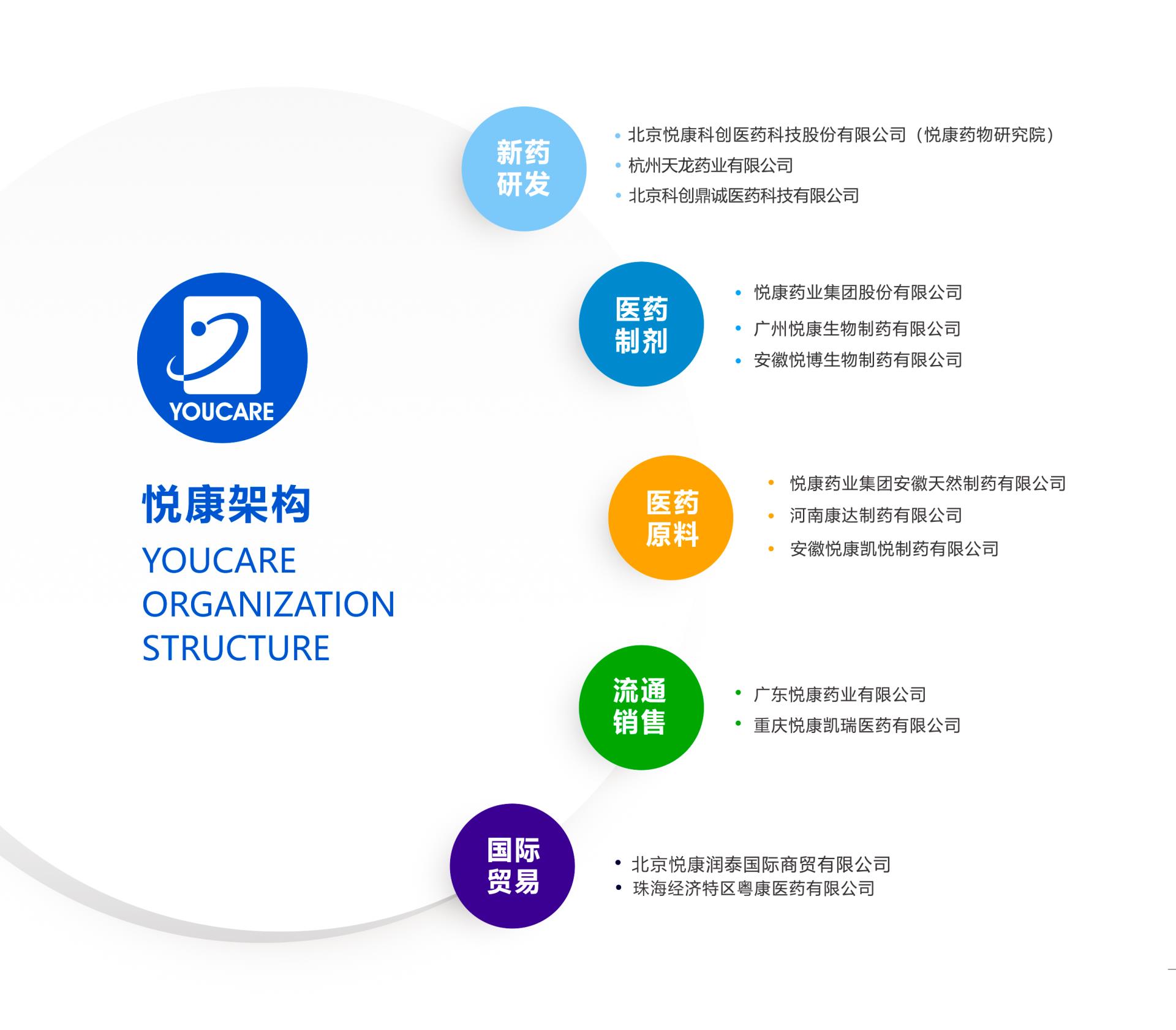 bifa·必发(中国集团)唯一官方网站